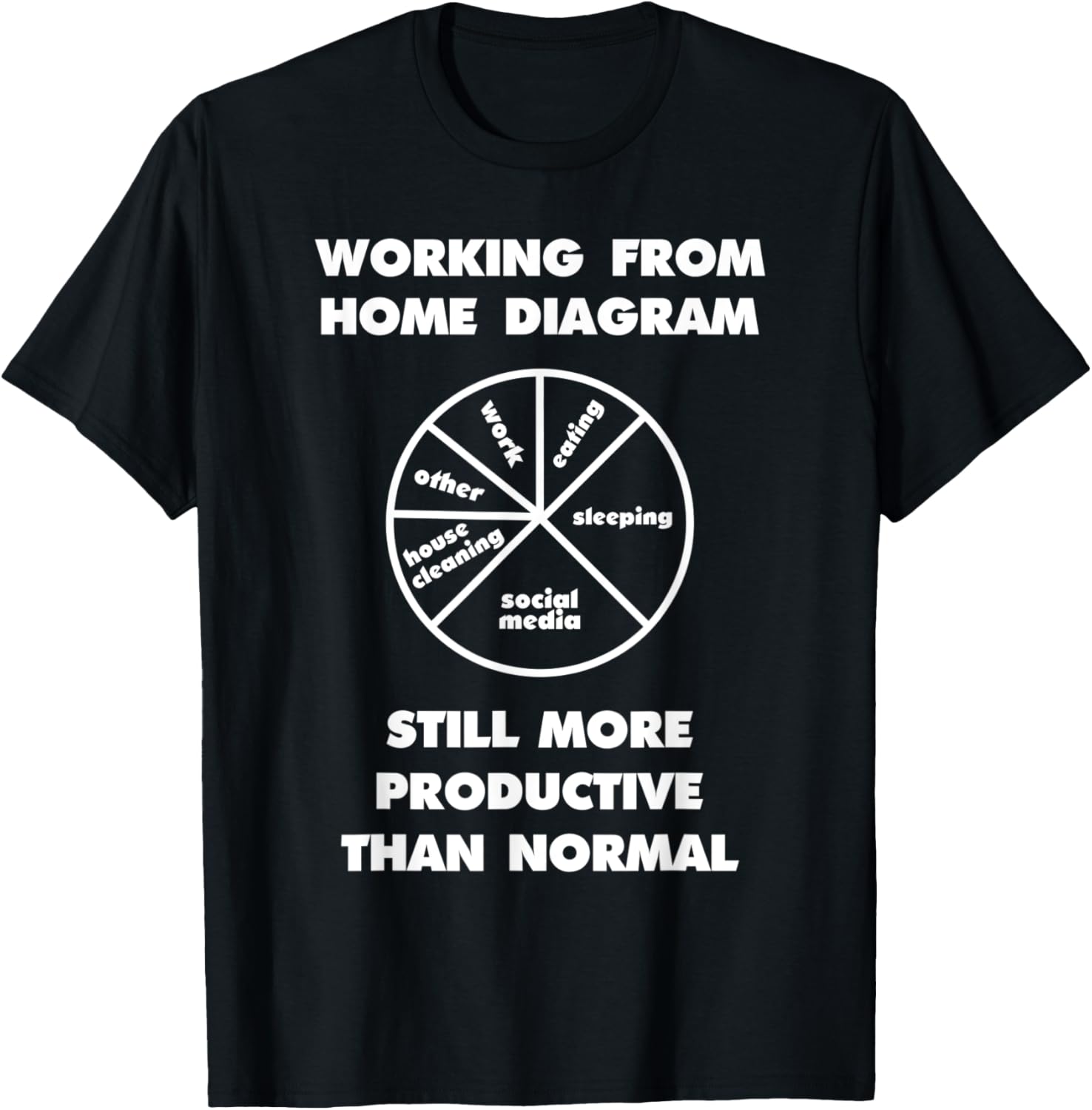 Working From Home Diagram Funny Remote Work T-Shirt - Image 2